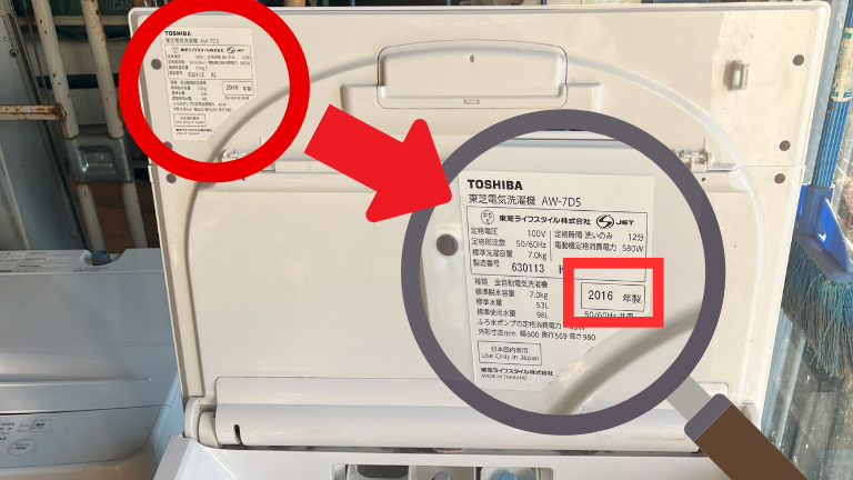 洗濯機の製造年を調べる方法の図解（蓋内ラベル）