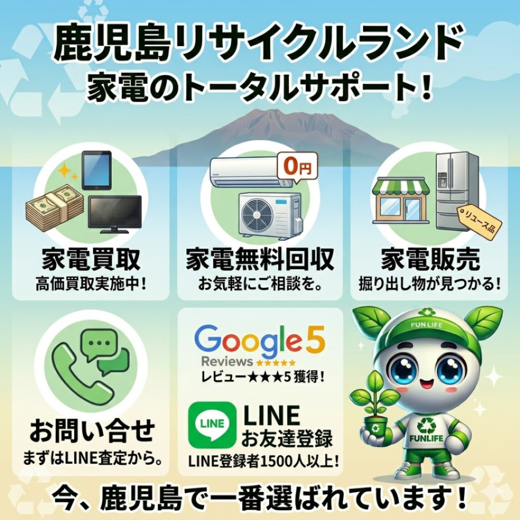 鹿児島リサイクルランドの外観