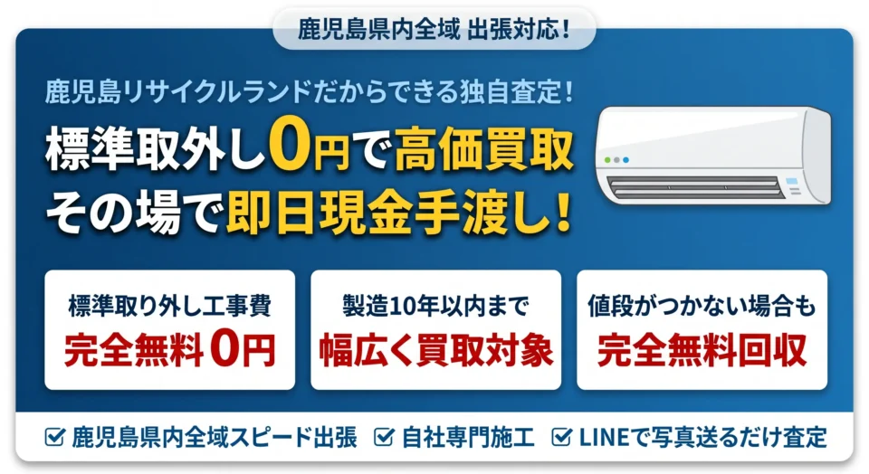 鹿児島リサイクルランドのエアコン買取・無料回収案内バナー